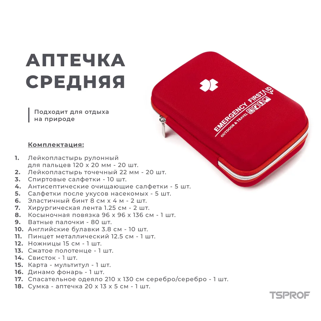 фото Аптечка заточника TSPROF, средняя (18 предметов) на ytprof.ru